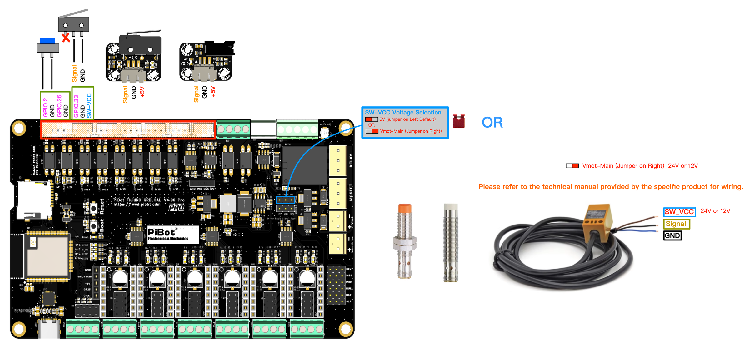 Optical or mechanical Endstop V5 connection to PiBot V4.96 Pro